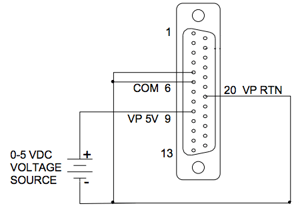 sga-analog-voltage-control